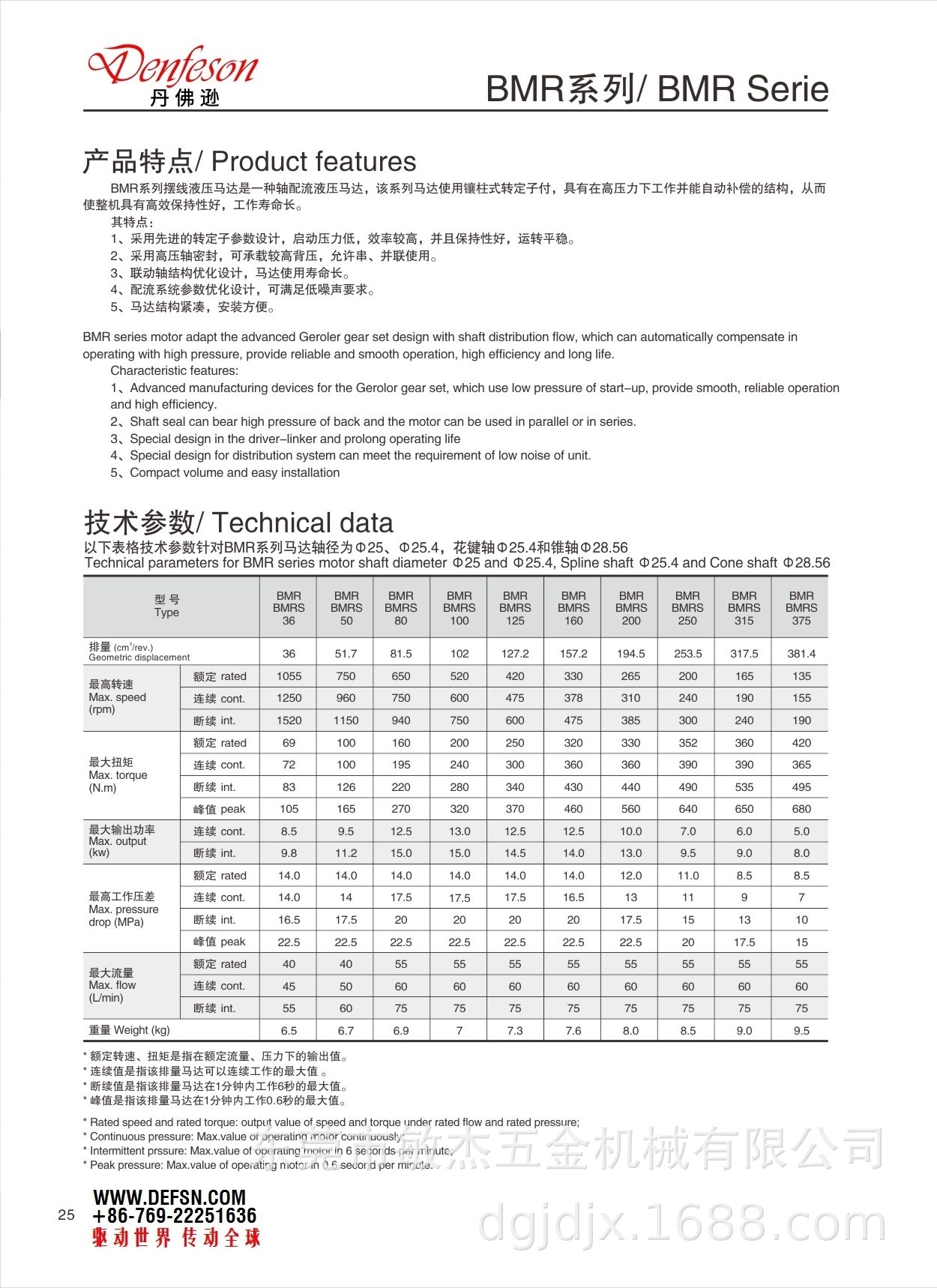 液壓擺線馬達BMROMR系列 (2).jpg