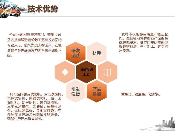 技術(shù)優(yōu)勢(shì)