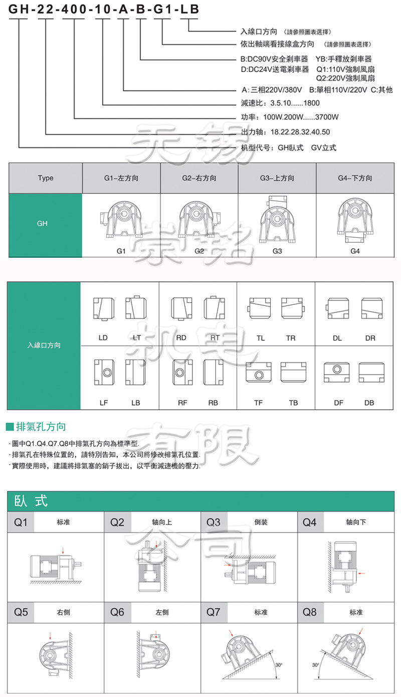 產(chǎn)品選購（標(biāo)題）