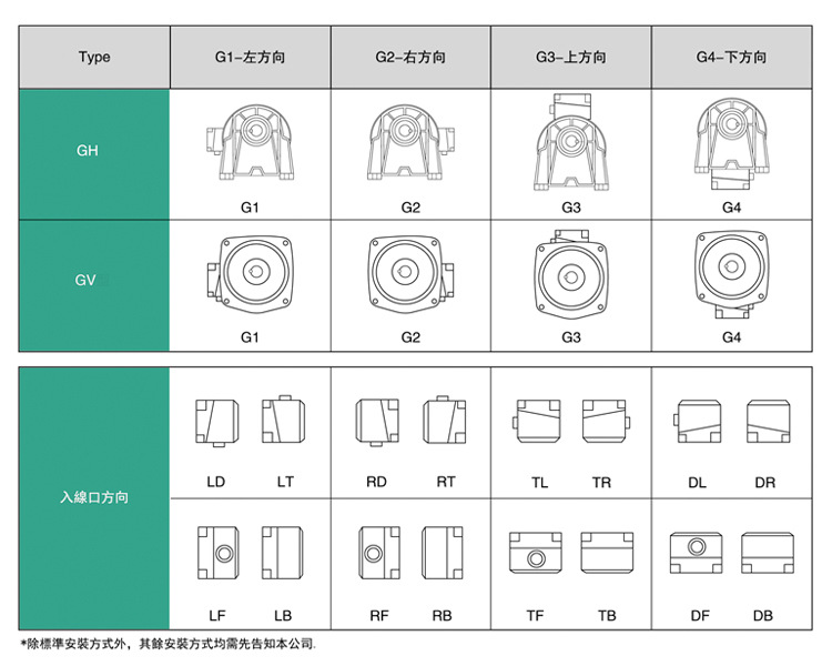 面板體重 拷貝.jpg