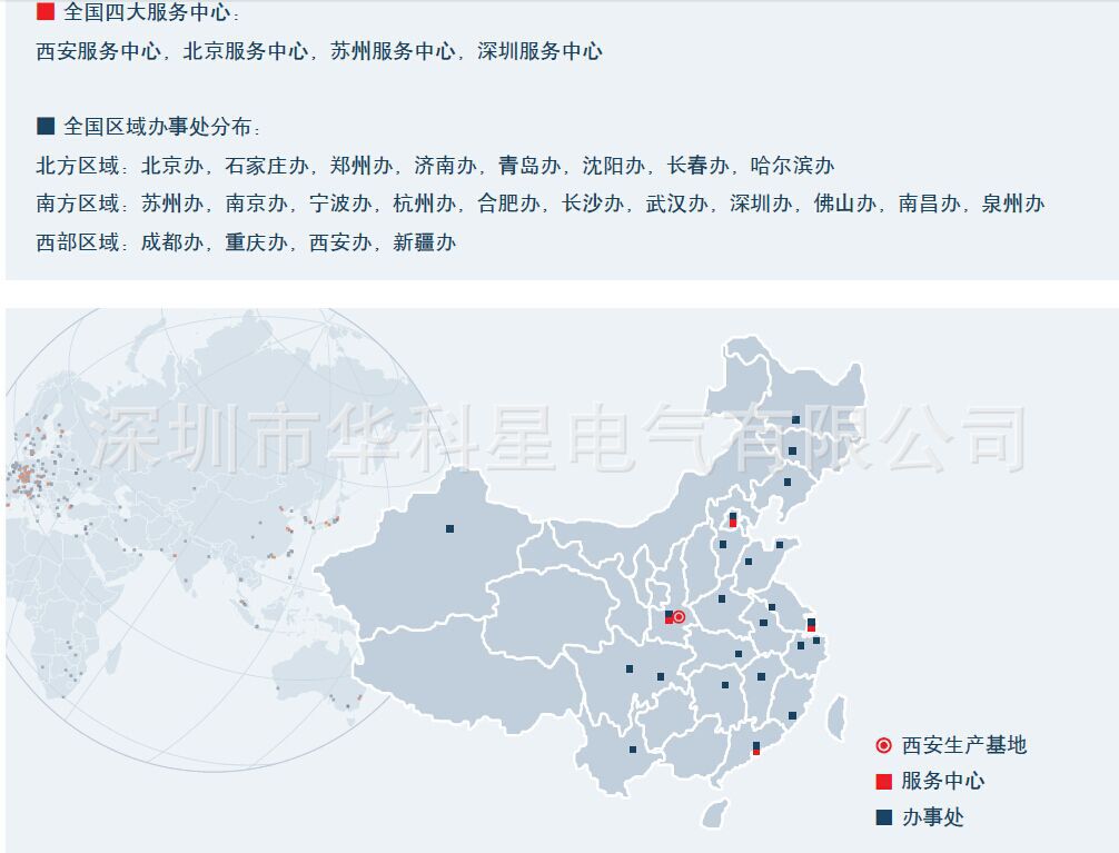 博世力士樂變頻器全國服務
