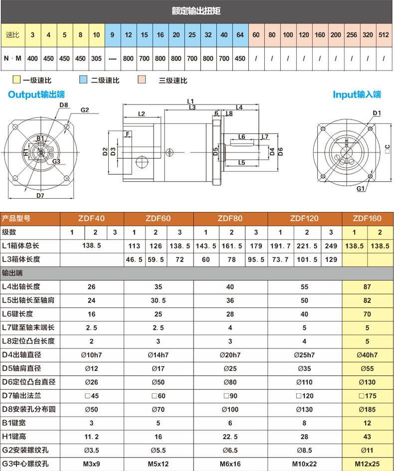 160ZDF內(nèi)頁8