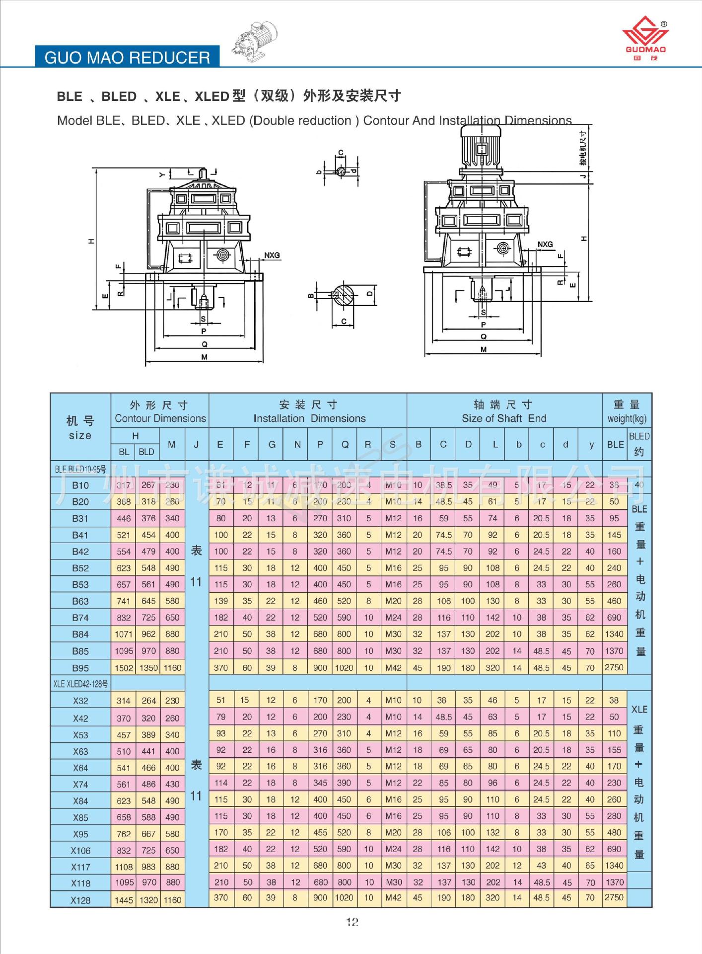 國(guó)茂擺線針輪減速機(jī)_16