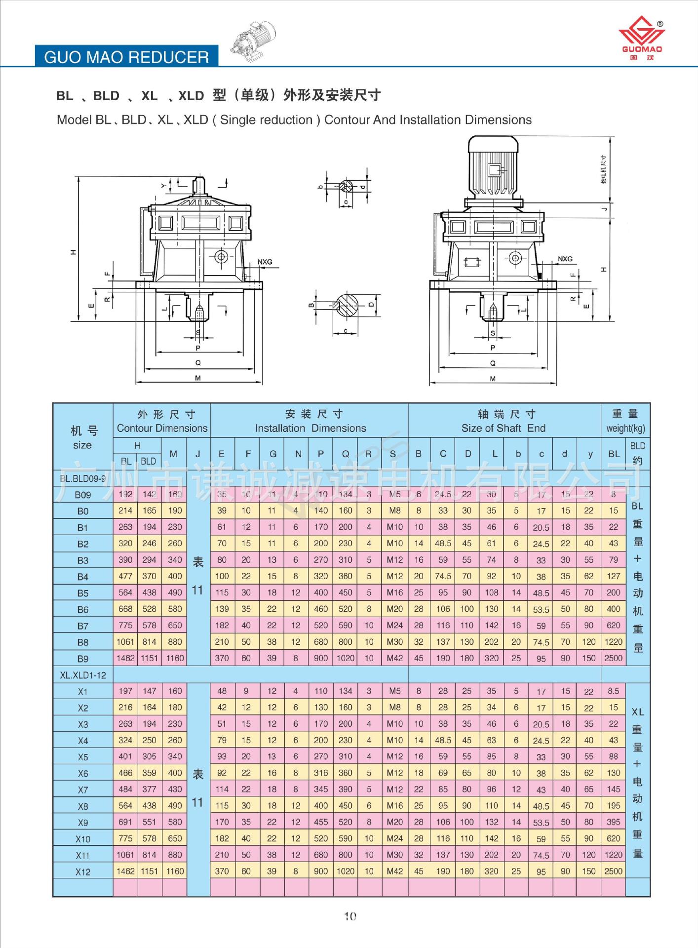 國茂擺線針輪減速機(jī)_14