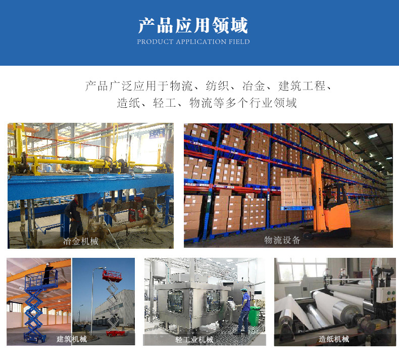 產(chǎn)品應(yīng)用領(lǐng)域3