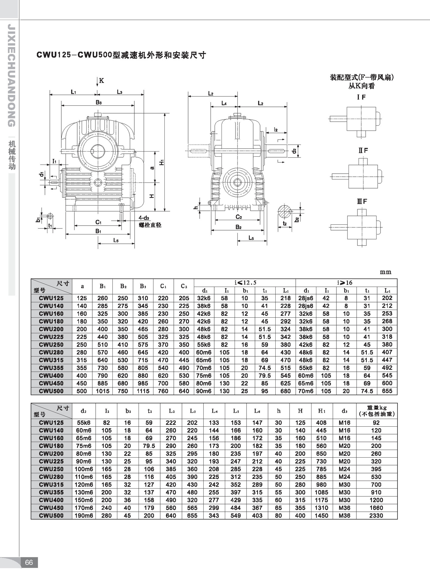 減速機(jī)最后定稿_頁(yè)面_068