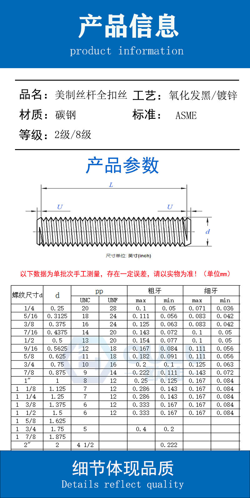 美制絲桿參數(shù)、
