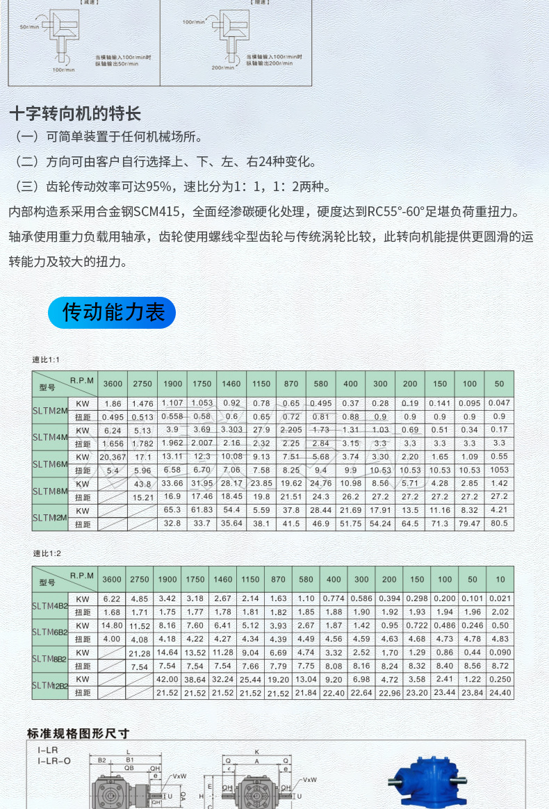 SLTM系列螺旋傘齒輪轉(zhuǎn)向器_05.jpg