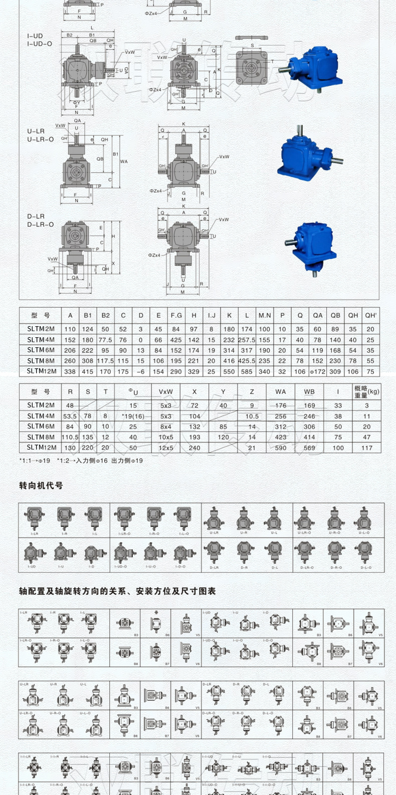 SLTM系列螺旋傘齒輪轉(zhuǎn)向器_06.jpg