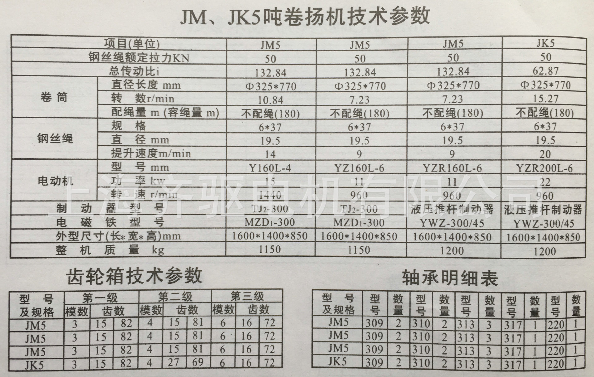JM5噸