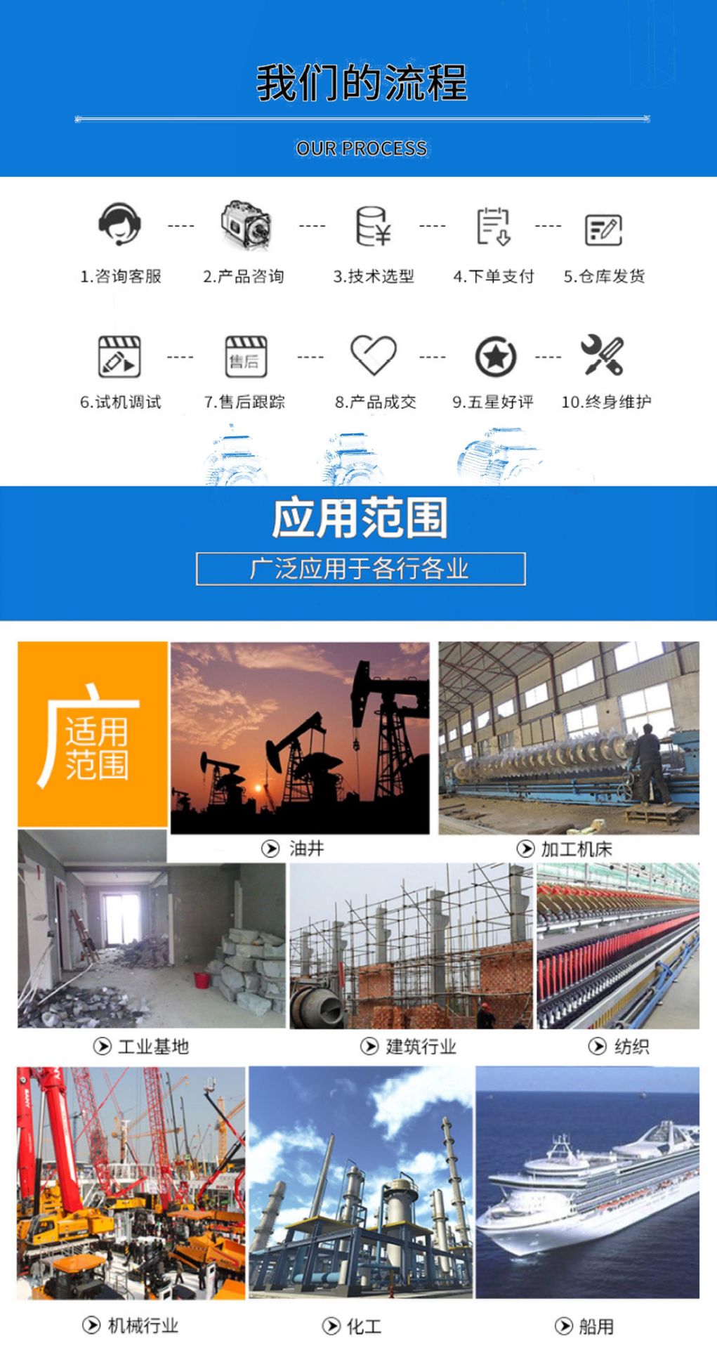 YGP(天津航動(dòng)電機(jī)產(chǎn)品詳細(xì)頁(yè)資料)(應(yīng)用范圍)_01