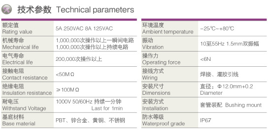 4126金屬按鈕資料2