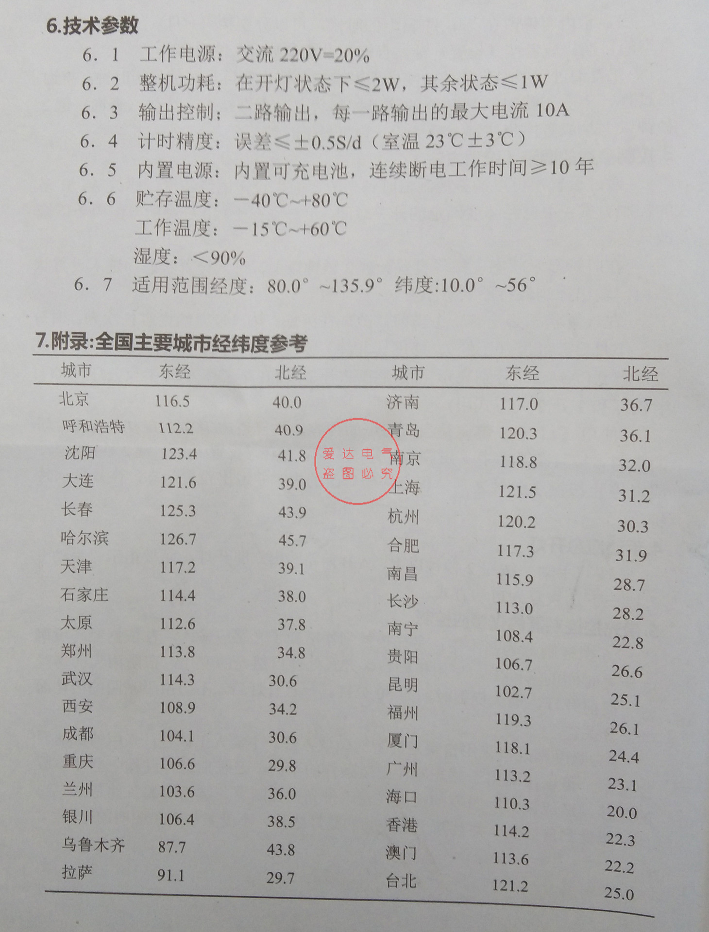 SDK-6經(jīng)緯度路燈控制器 (7)_副本.jpg