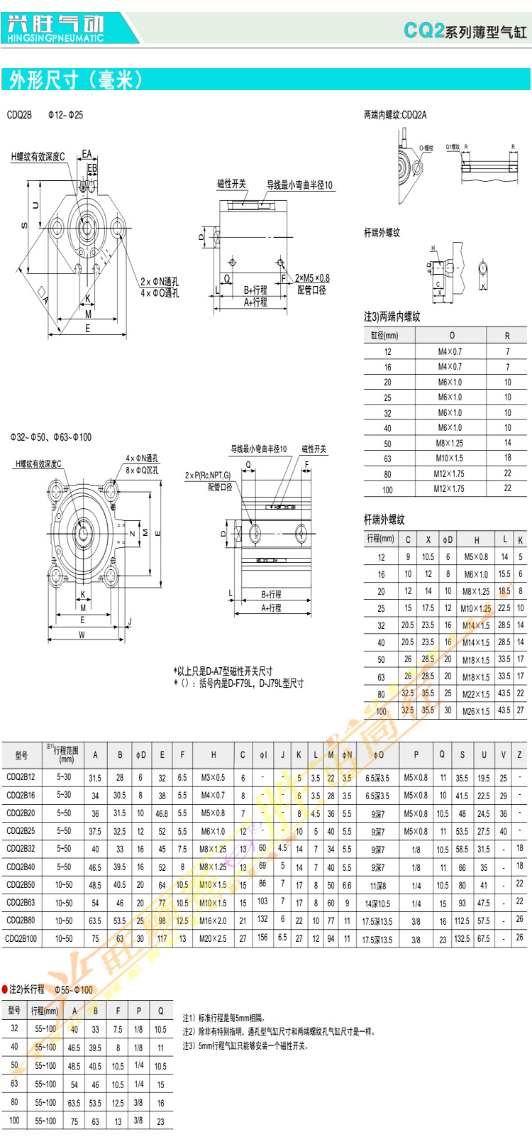 cq2b詳情頁5有水印.jpg