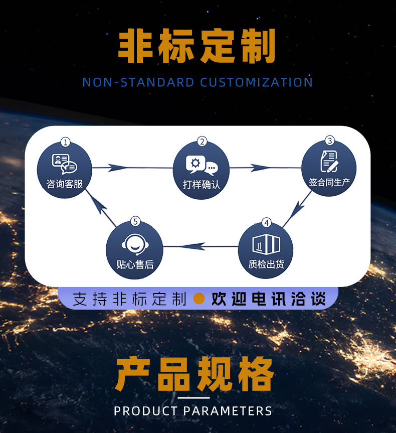 軸承|圓柱滾子軸承|調(diào)心滾子軸承|深溝球軸承|軸套|滾針軸承|輪轂軸承|外球面軸承