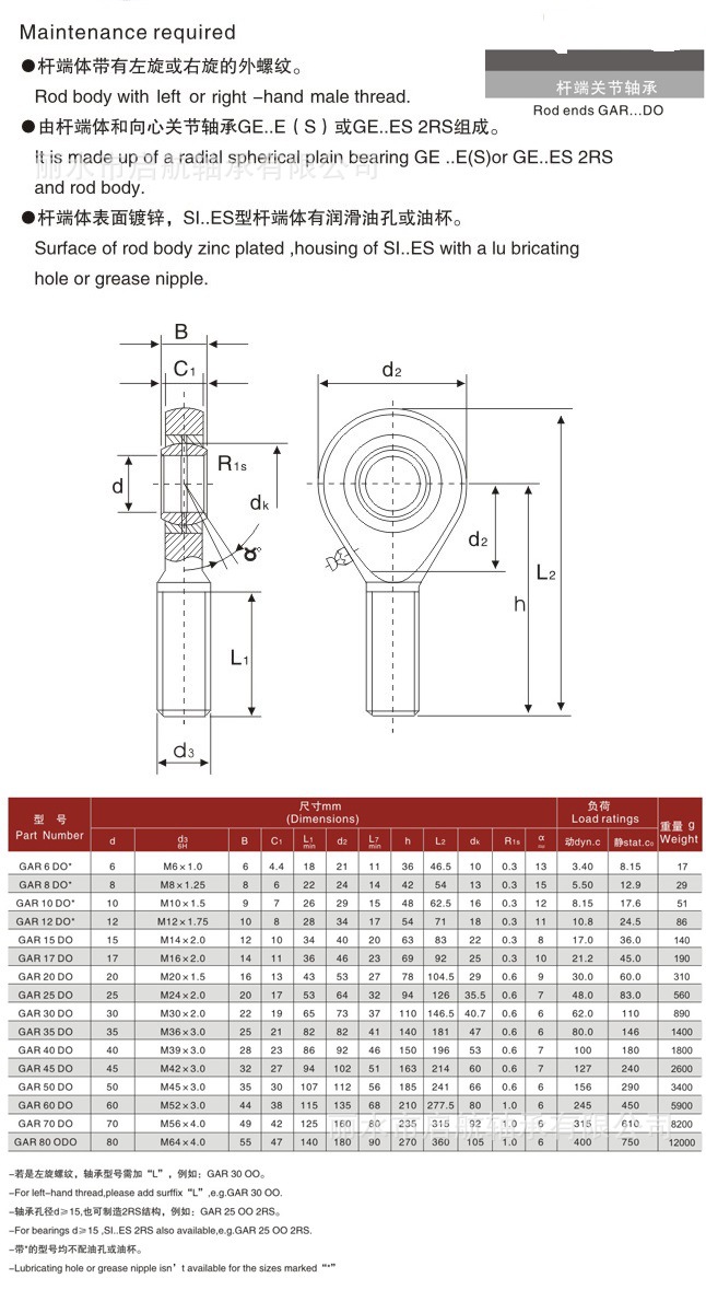GAR 6DO_GAR 80 0DO(1).jpg