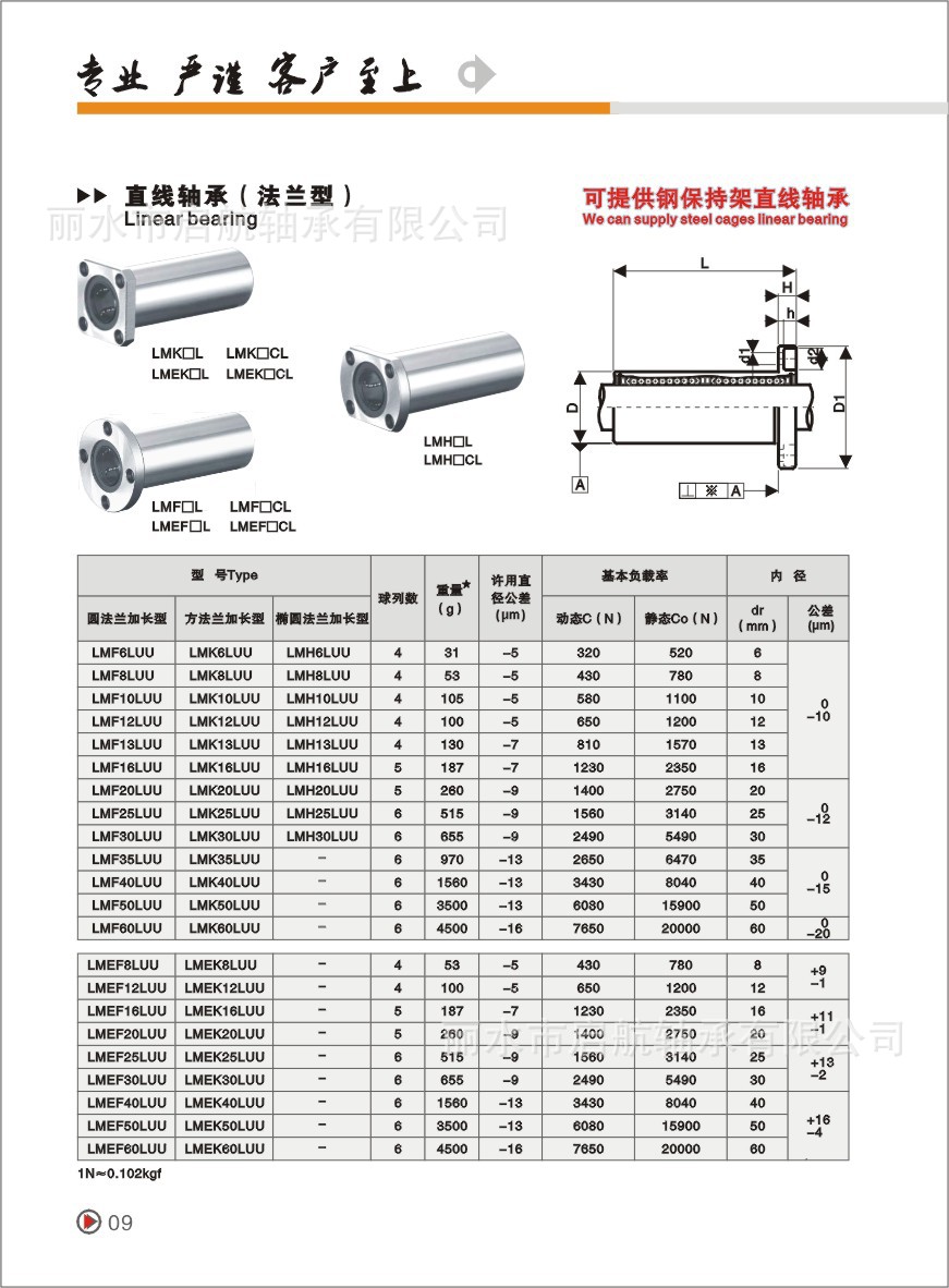 麗水市啟航軸承有限公司 電子目錄