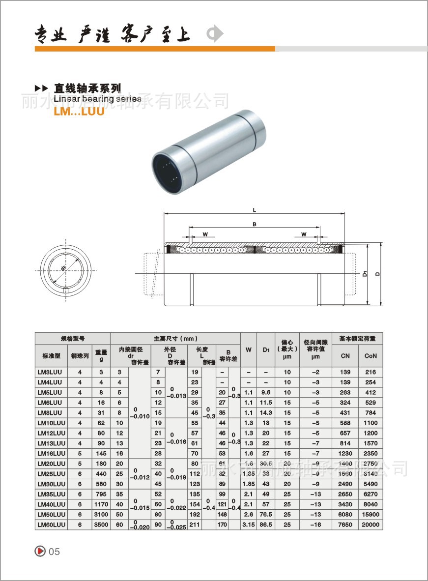 麗水市啟航軸承有限公司 電子目錄