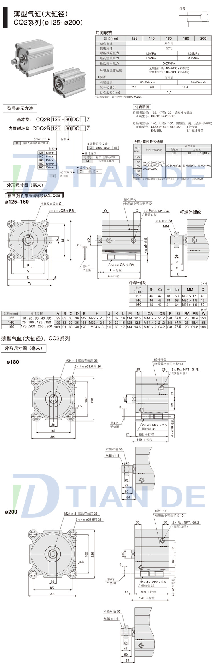 CQ2B薄型氣缸_10