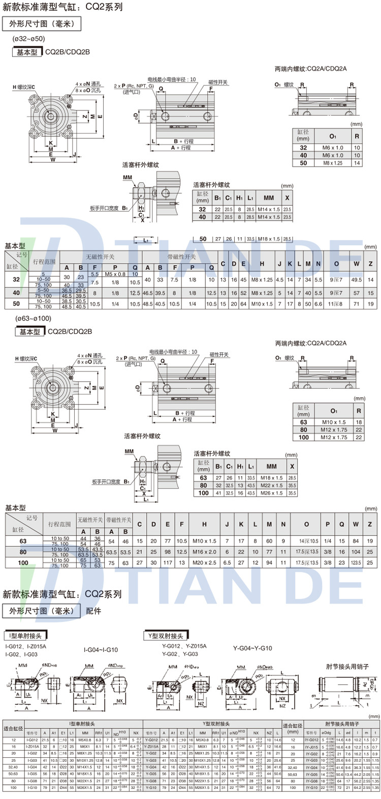 CQ2B薄型氣缸_09