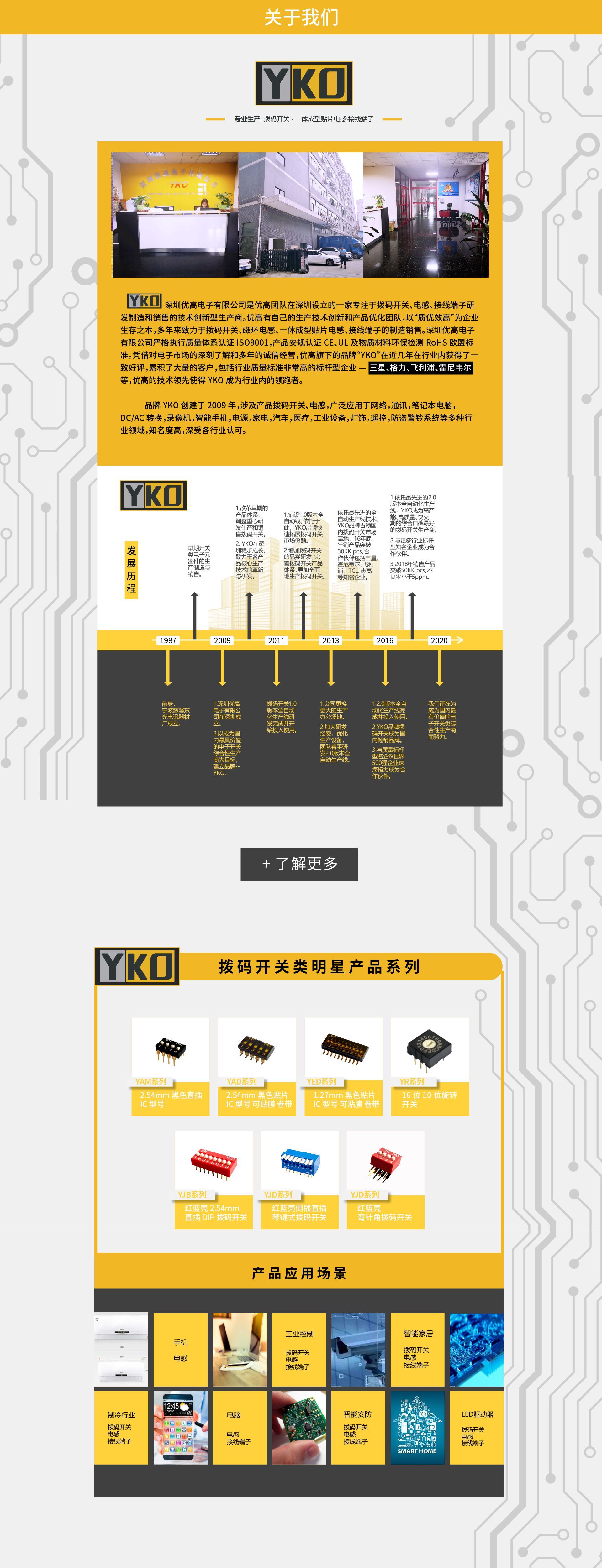 關(guān)于我們_畫板 1