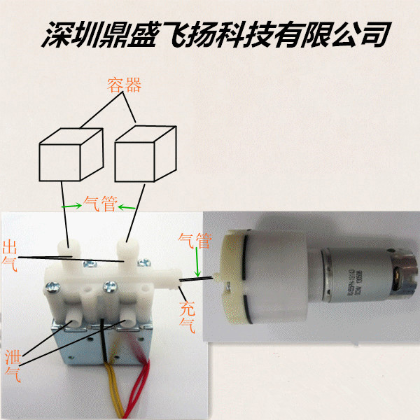 氣閥連氣泵_副本