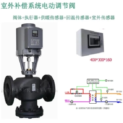 博信電動三通溫控閥 不銹鋼閥座比例流量閥 電調閥