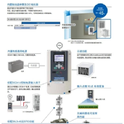 安川變頻器CIPR-GA70B4208ABBA鄭州代理商一級 90KW系列GA700
