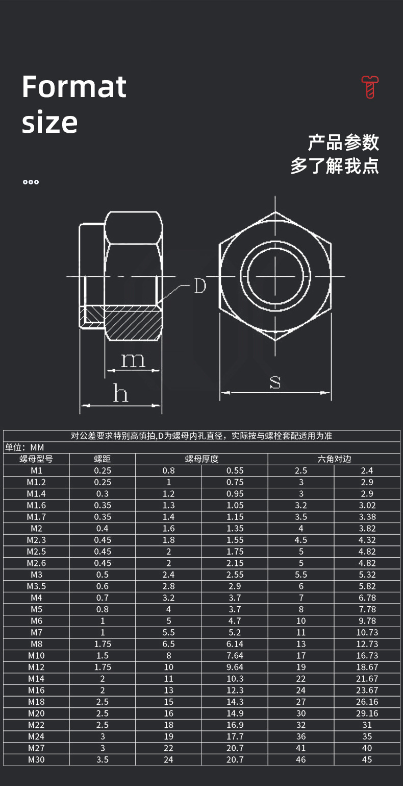 304不銹鋼六角螺母詳情頁6