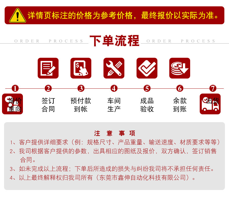 小型擋邊輸送機(jī)詳情_19