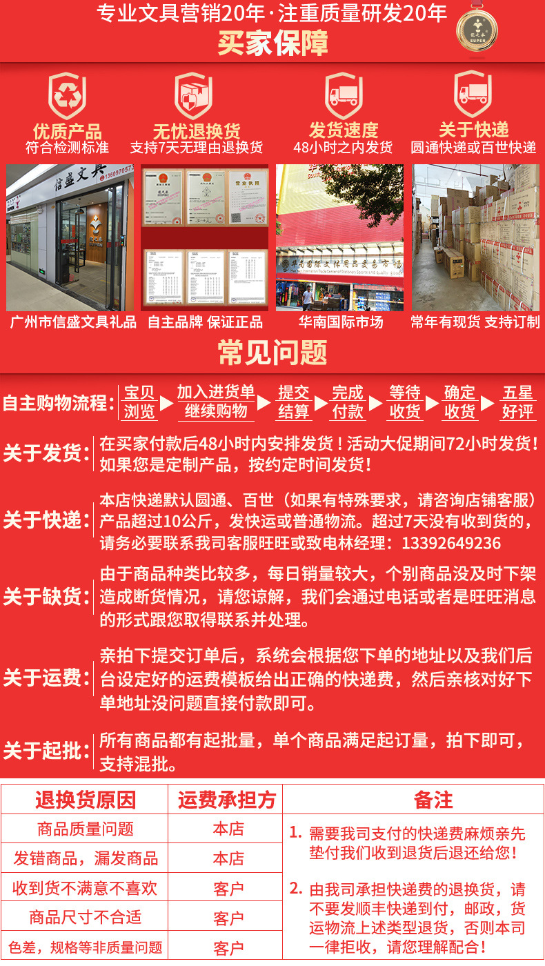 舊店詳情.jpg
