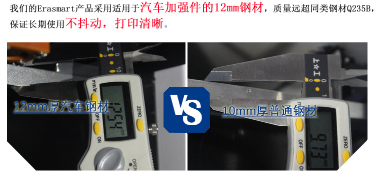 行內(nèi)對(duì)比4