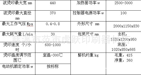 HY2022-1參數(shù)