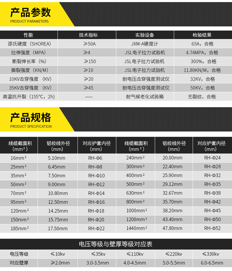 卡扣式絕緣護套規(guī)格表