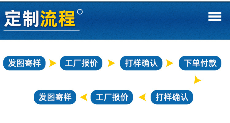 企業(yè)微信截圖_15998162792420_10