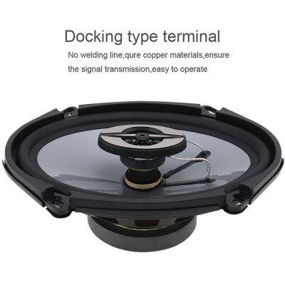 汽車(chē)音響喇叭 5*7 INCH CAR SPEAKER5773高中音車(chē)載揚(yáng)聲器