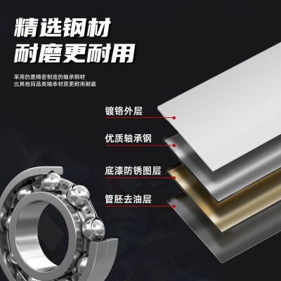 深溝球軸承型號(hào)大全高速靜音精密微型軸承電機(jī)滾珠迷你小軸承廠家