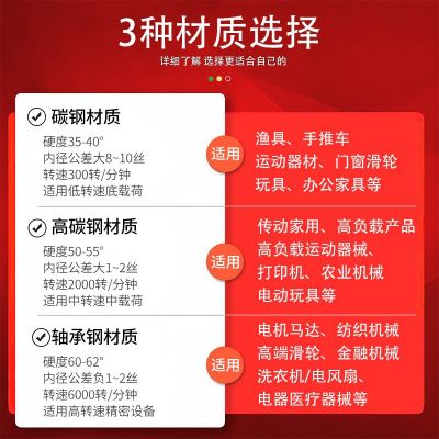 微型軸承 633 634 635 636 637 638 639ZZ碳鋼軸承鋼電機 微型軸承