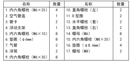 推流曝氣機(jī)明細(xì)配件圖001