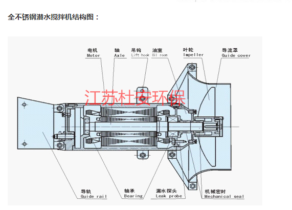 全不銹鋼攪拌機(jī)結(jié)構(gòu)
