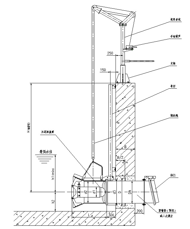 QJB-W安裝示意圖