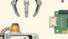 具身機器人中那些關鍵零部件